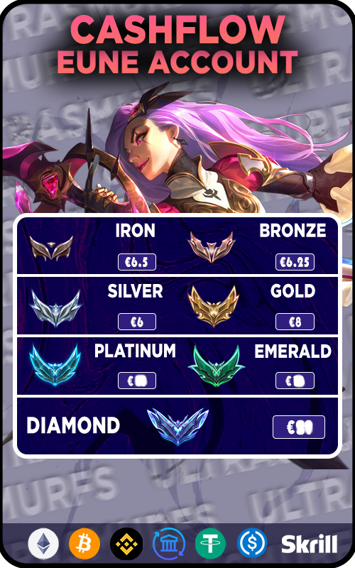 EUNE CASHFLOW ACCOUNT