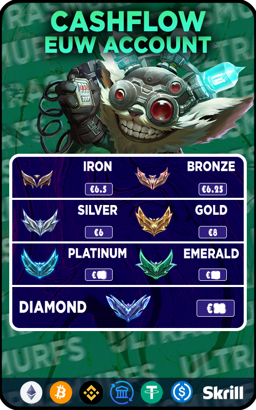 EUW CASHFLOW ACCOUNT