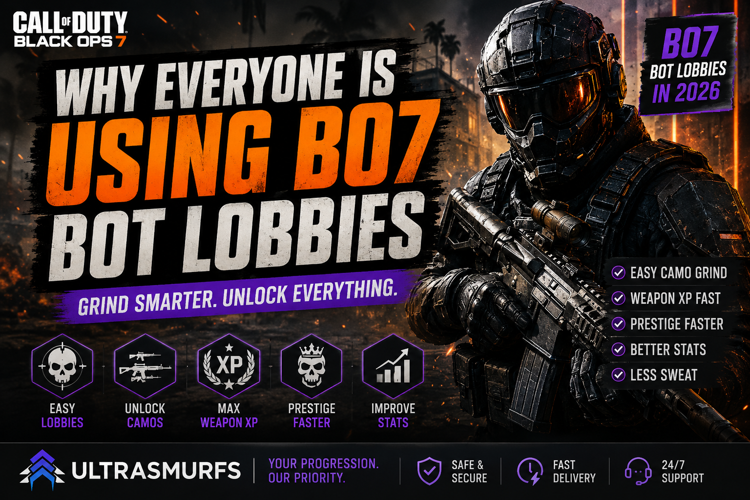BO7 Bot Lobbies Are Exploding in 2026 — Here’s Why – ultrasmurfs