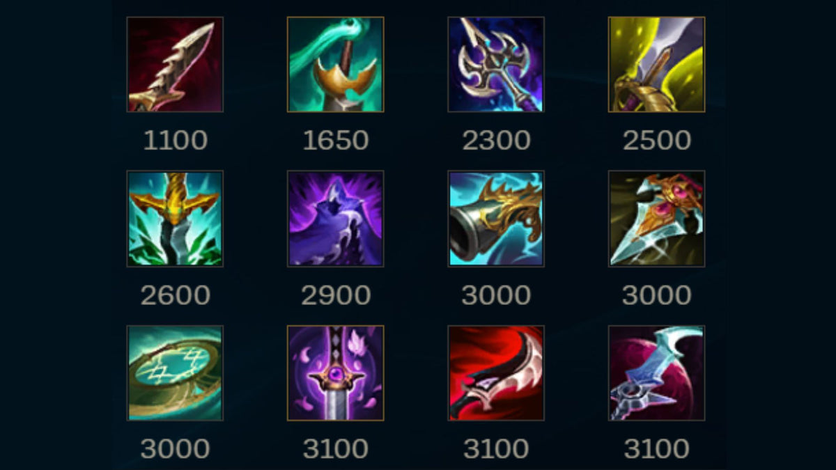 Unleash Your Inner Assassin: Top 5 OP Items for League of Legends ...