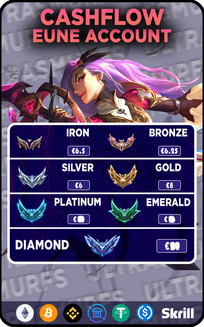 EUNE CASHFLOW ACCOUNT