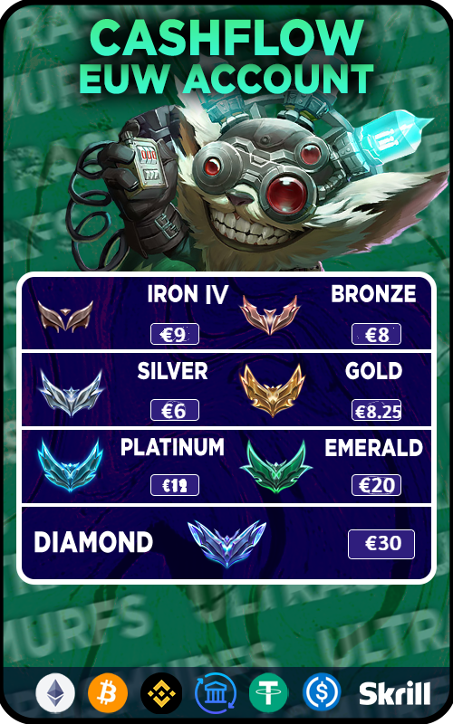EUW CASHFLOW ACCOUNT