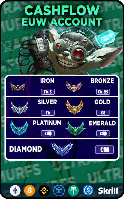 EUW CASHFLOW ACCOUNT