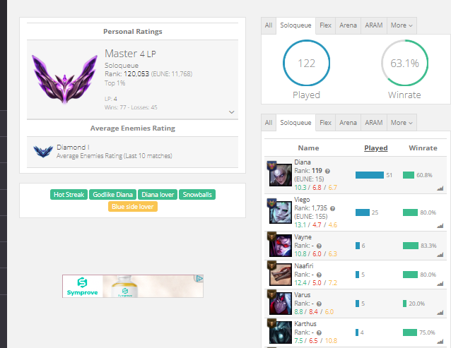 EUNE HANDLEVELED MASTER ACCOUNT